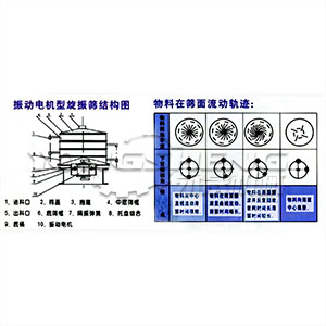 1661407248178689.jpg 三元解析.jpg