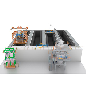 箱式爐填充系統